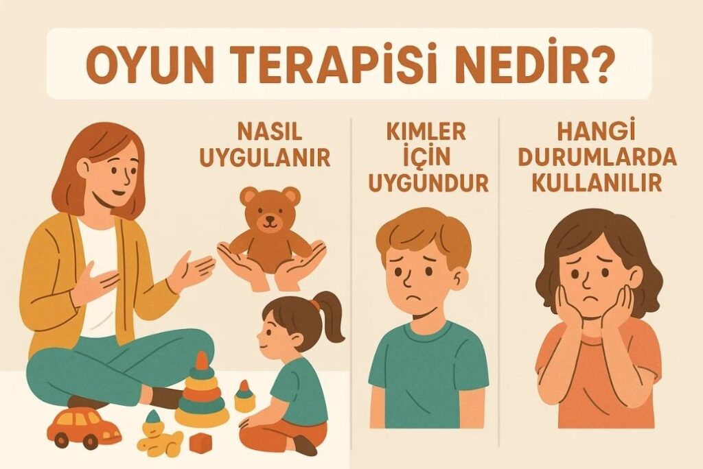 oyun terapisi nedir